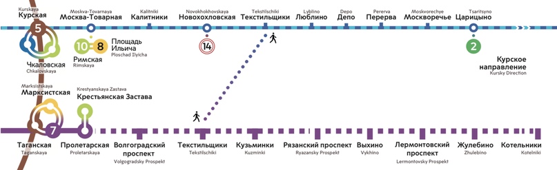 Перерва курский вокзал